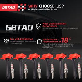 GBTAD ignition coil close-up highlighting copper conductor and durable housing benefits