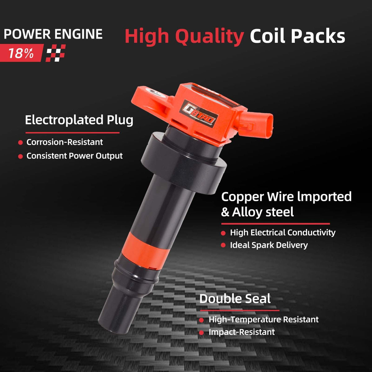 GBTAD iridium spark plug electrode close-up highlighting durable fine-wire spark tip