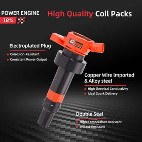 GBTAD iridium spark plug electrode close-up highlighting durable fine-wire spark tip