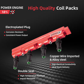 GBTAD iridium spark plug close-up showing electrode for longer life and precise spark