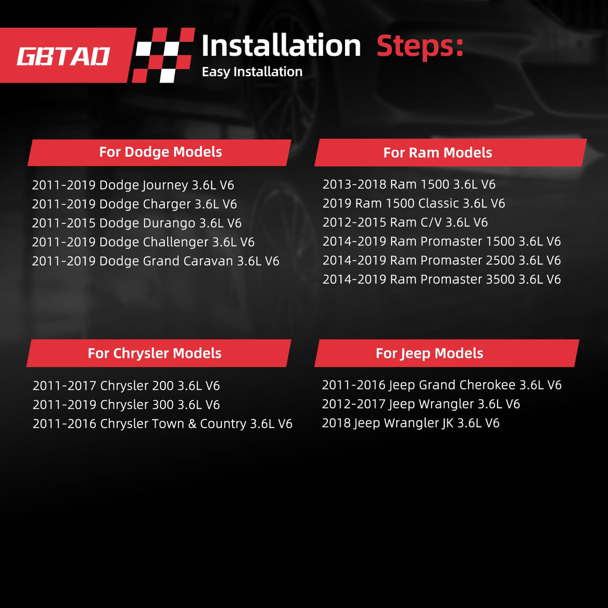 GBTAD iridium spark plug detailed view showing fine electrode for long service life