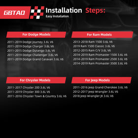 GBTAD iridium spark plug detailed view showing fine electrode for long service life