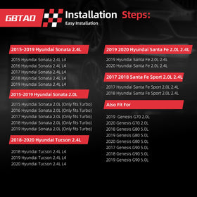 GBTAD size comparison with ruler showing compact design for accurate fit