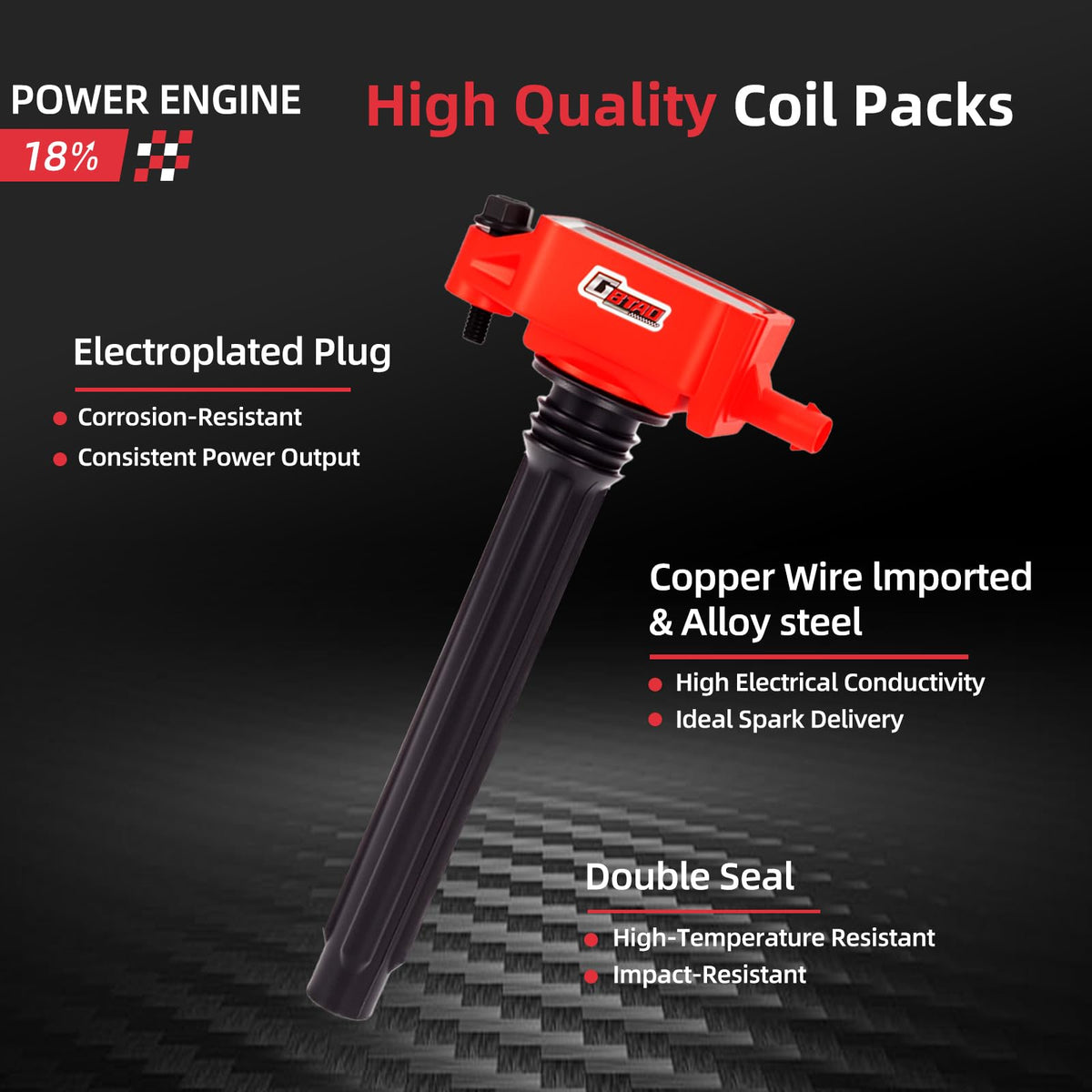 GBTAD spark plug close-up highlighting electrode and gap, reliable ignition benefit