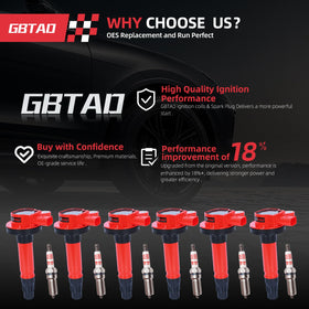 GBTAD close-up of spark plug tip and electrode highlighting durable construction for reliable spark