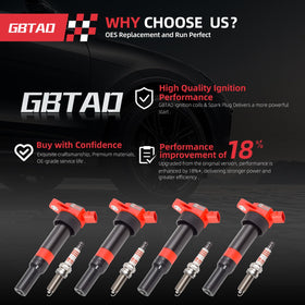 GBTAD iridium spark plug detail showing fine electrode for longer life and consistent spark