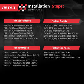 GBTAD spark plugs layout showing new electrodes and gap consistency for reliable starts