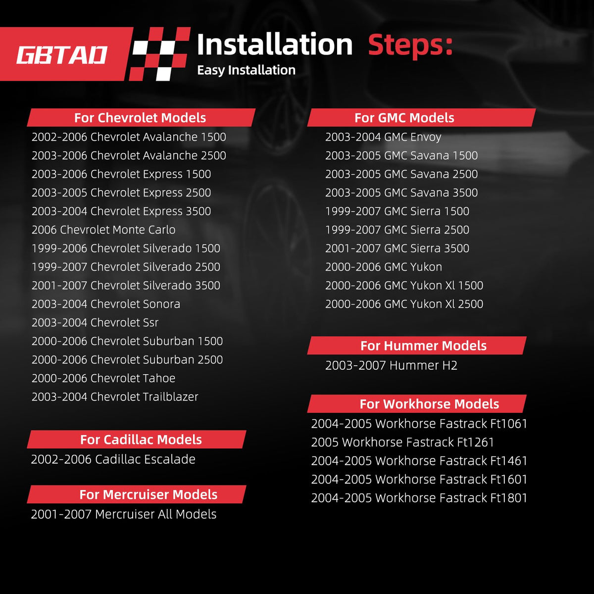 GBTAD in a workshop setting with tools showing professional-grade replacement convenience