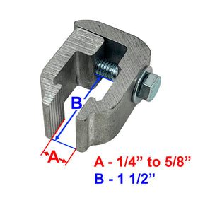 GCi STRONGER BY DESIGN close-up of shoulder bolt showing rail protection and anti-cut benefit