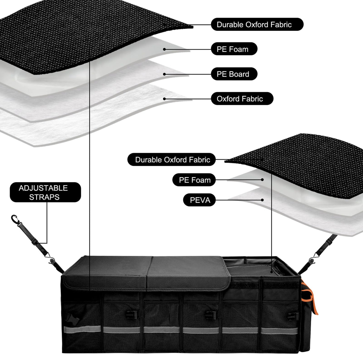 GDNasist baseboard with 2.5 mm PE plate for rigid structure