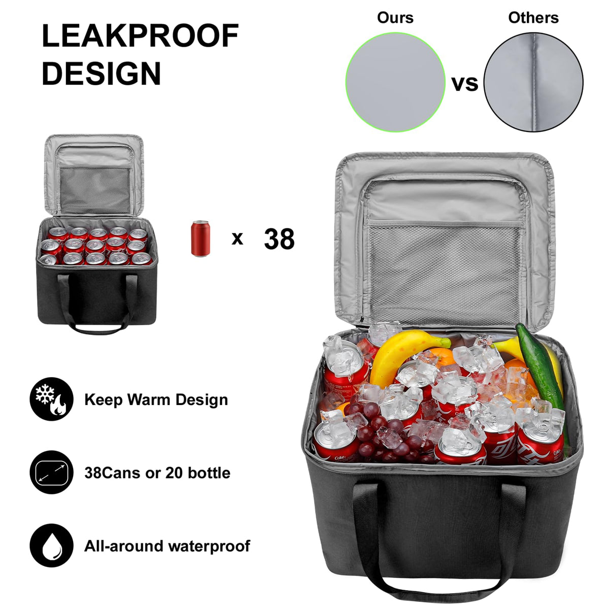 GDNasist folded flat for compact storage and easy stowing