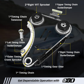 GDO timing chain guides and tensioner arranged to show included parts