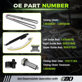 GDO guide rails assembled layout, showing smooth chain guidance and reduced wear