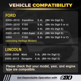 GDO timing chains and guides laid flat highlighting durable construction benefit
