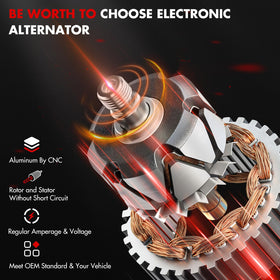 GDSMOTU alternator rear connector and regulator for stable voltage control