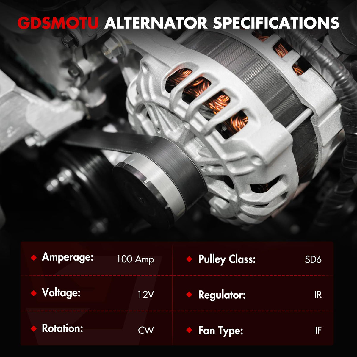 GDSMOTU copper winding detail showing insulated coils for reliable conductivity