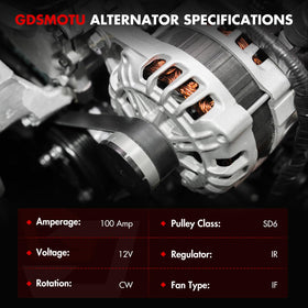 GDSMOTU copper winding detail showing insulated coils for reliable conductivity