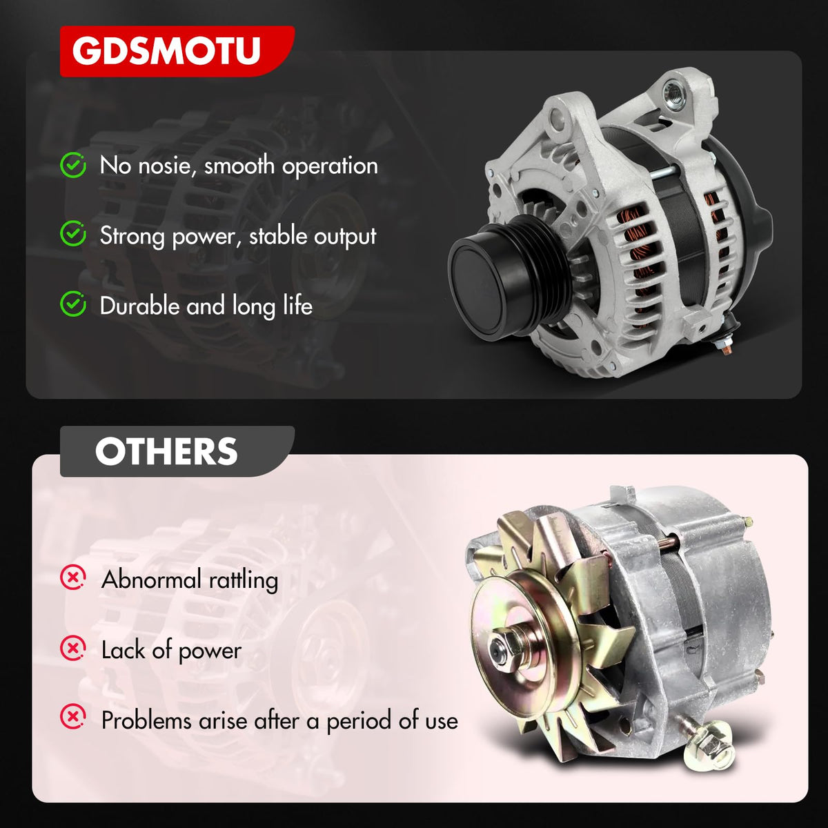 GDSMOTU alternator side profile with label showing model info and amperage clarity