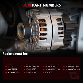 GDSMOTU alternator copper windings detail highlighting durable conductive coils