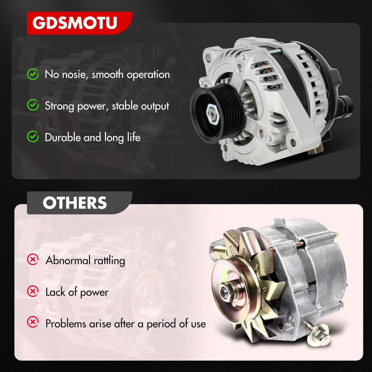 GDSMOTU alternator next to ruler showing scale and compact design benefit