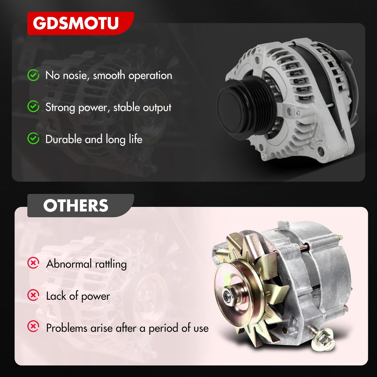 GDSMOTU alternator next to a hand for scale illustrating compact OEM-size design