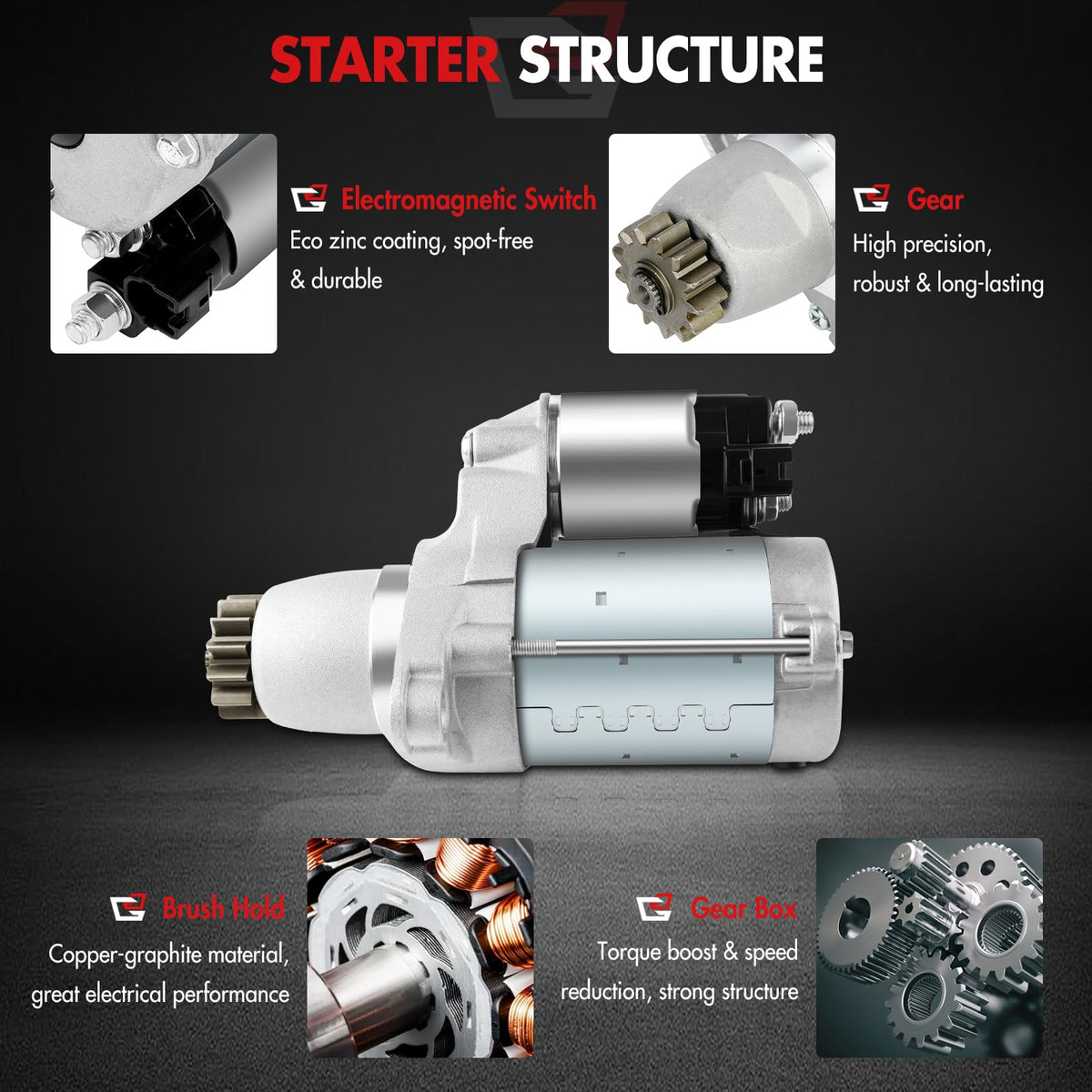 GDSMOTU starter aluminum housing texture demonstrating lightweight strength and cooling