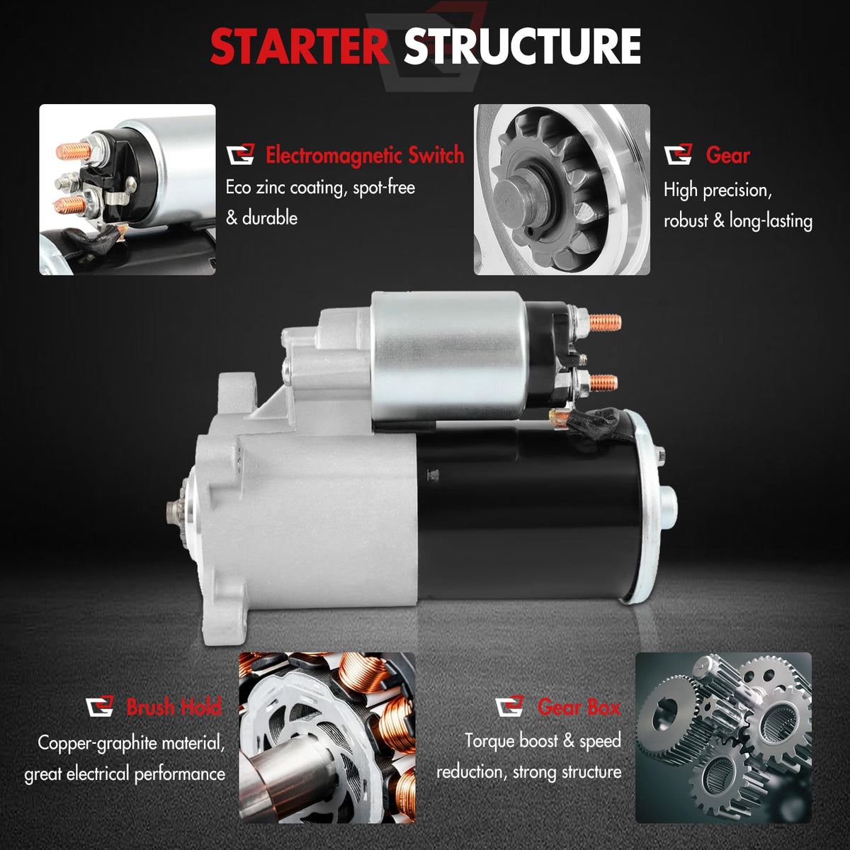 GDSMOTU starter 12-tooth pinion close-up showing gear teeth that engage flywheel reliably