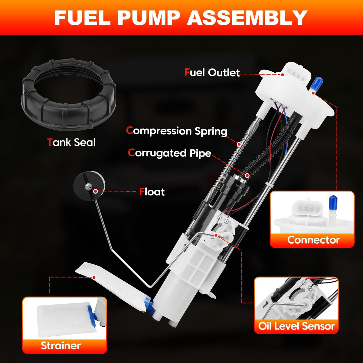 GDUKOP fuel pump side profile highlighting durable construction for off-road use