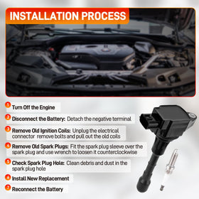 GDUKOP kit in a maintenance setting illustrating straightforward DIY replacement benefits