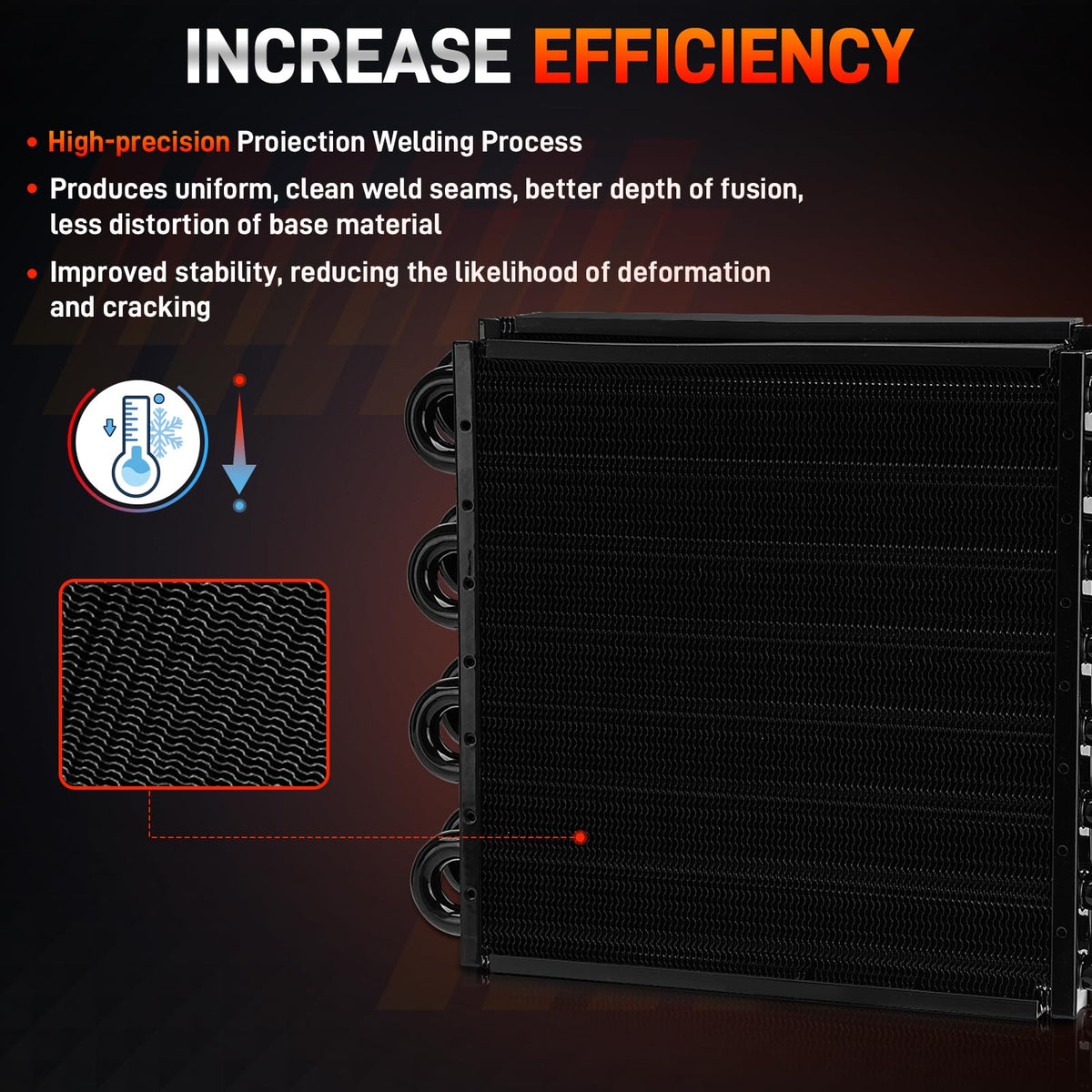 GDUKOP installed in front of radiator, illustrates improved transmission protection