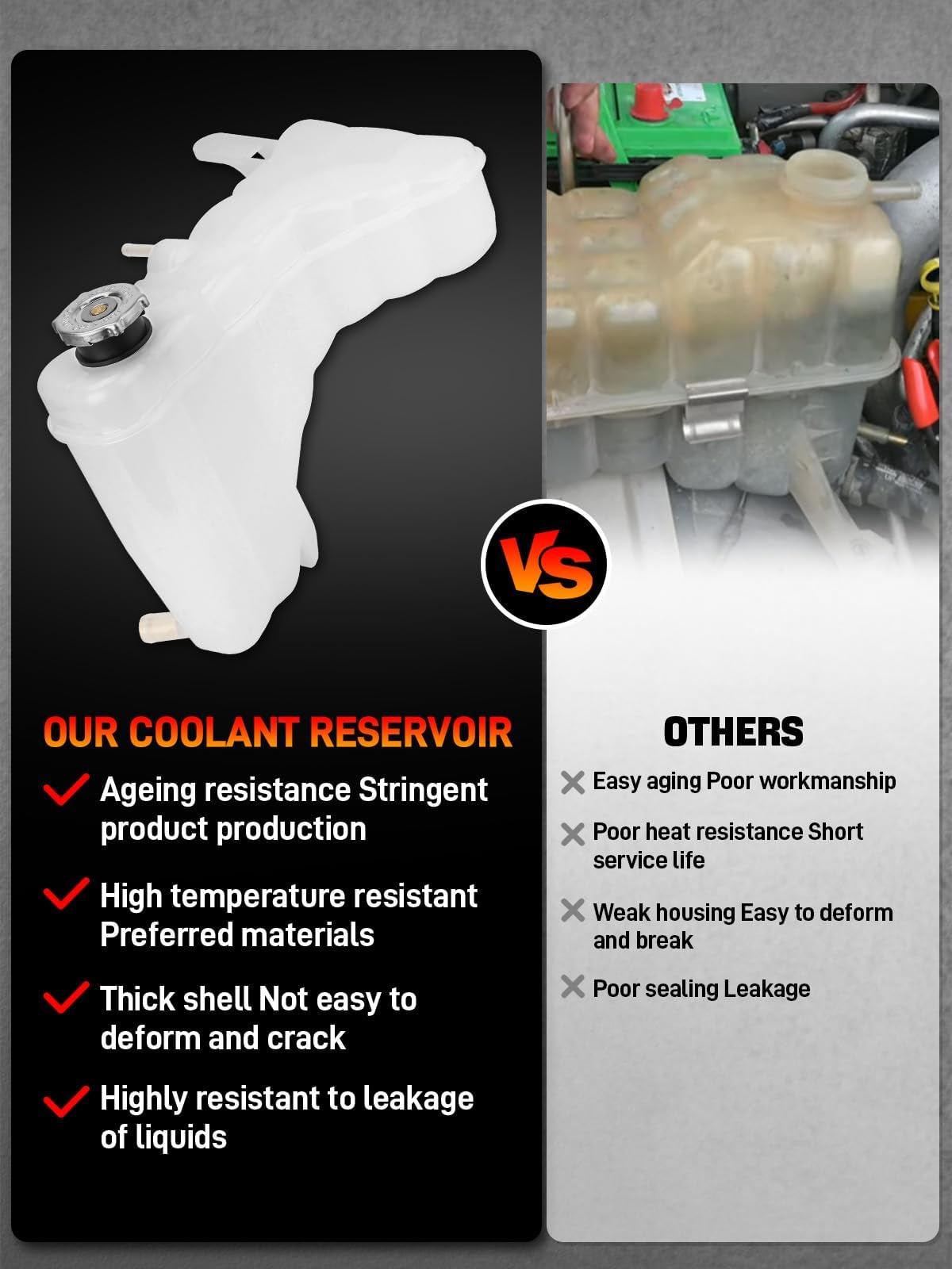 GDUKOP plastic texture and seal closeup showing heat-resistant construction benefit