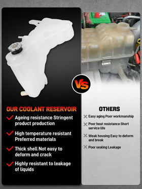 GDUKOP plastic texture and seal closeup showing heat-resistant construction benefit