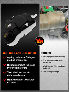 GDUKOP reservoir installed under hood illustrating direct replacement