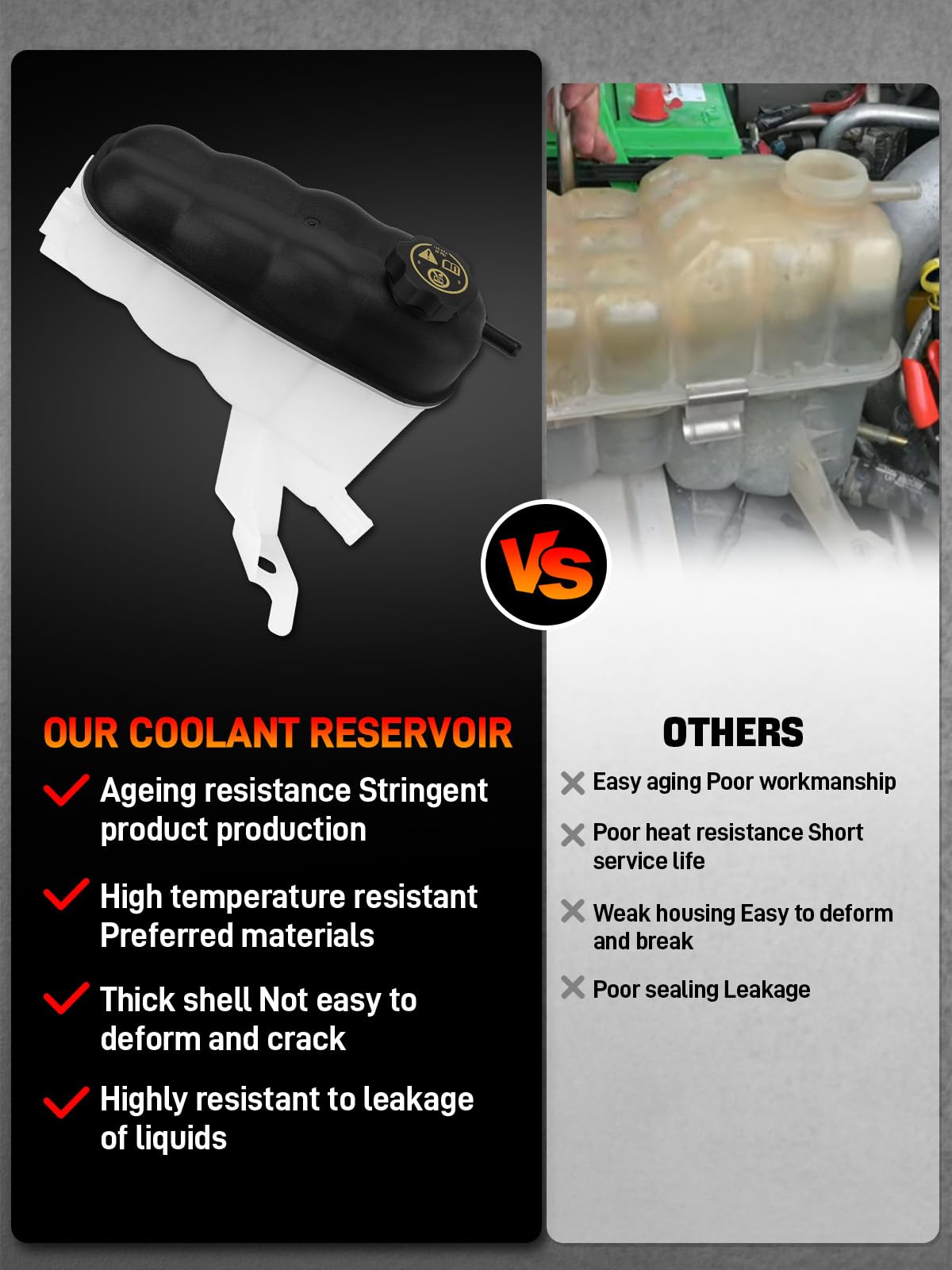 GDUKOP reservoir volume markings close-up showing easy coolant level checks benefit