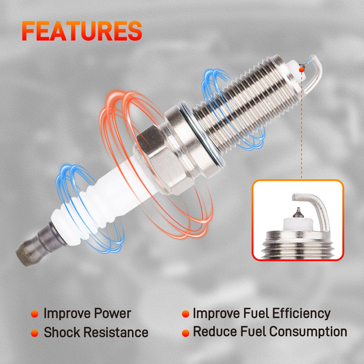 GDUKOP spark plugs lined up to show correct reach and size for easy vehicle matching