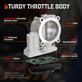 GDUKOP throttle body closeup of throttle position sensor for precise readings