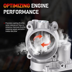 GDUKOP throttle body mounting holes detail ensuring correct bolt alignment