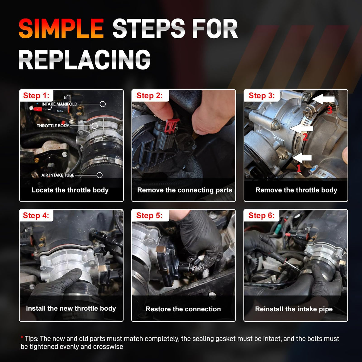 GDUKOP throttle body packaging and label confirming OE number compatibility