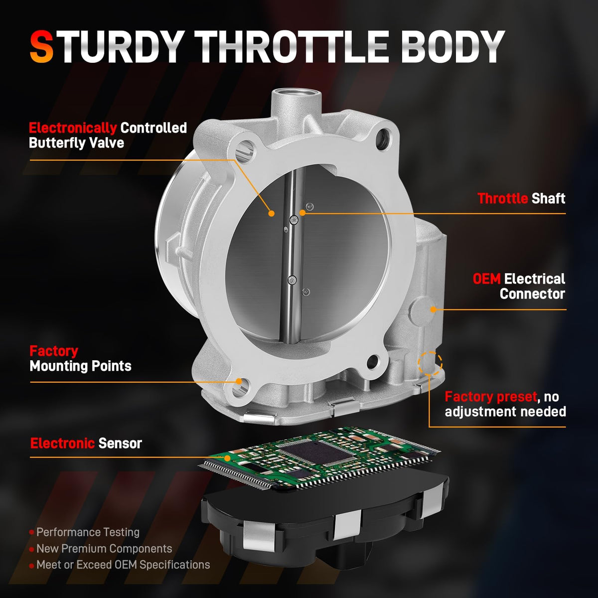 GDUKOP throttle body throttle plate close-up ensuring smooth airflow benefit