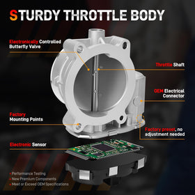 GDUKOP throttle body throttle plate close-up ensuring smooth airflow benefit