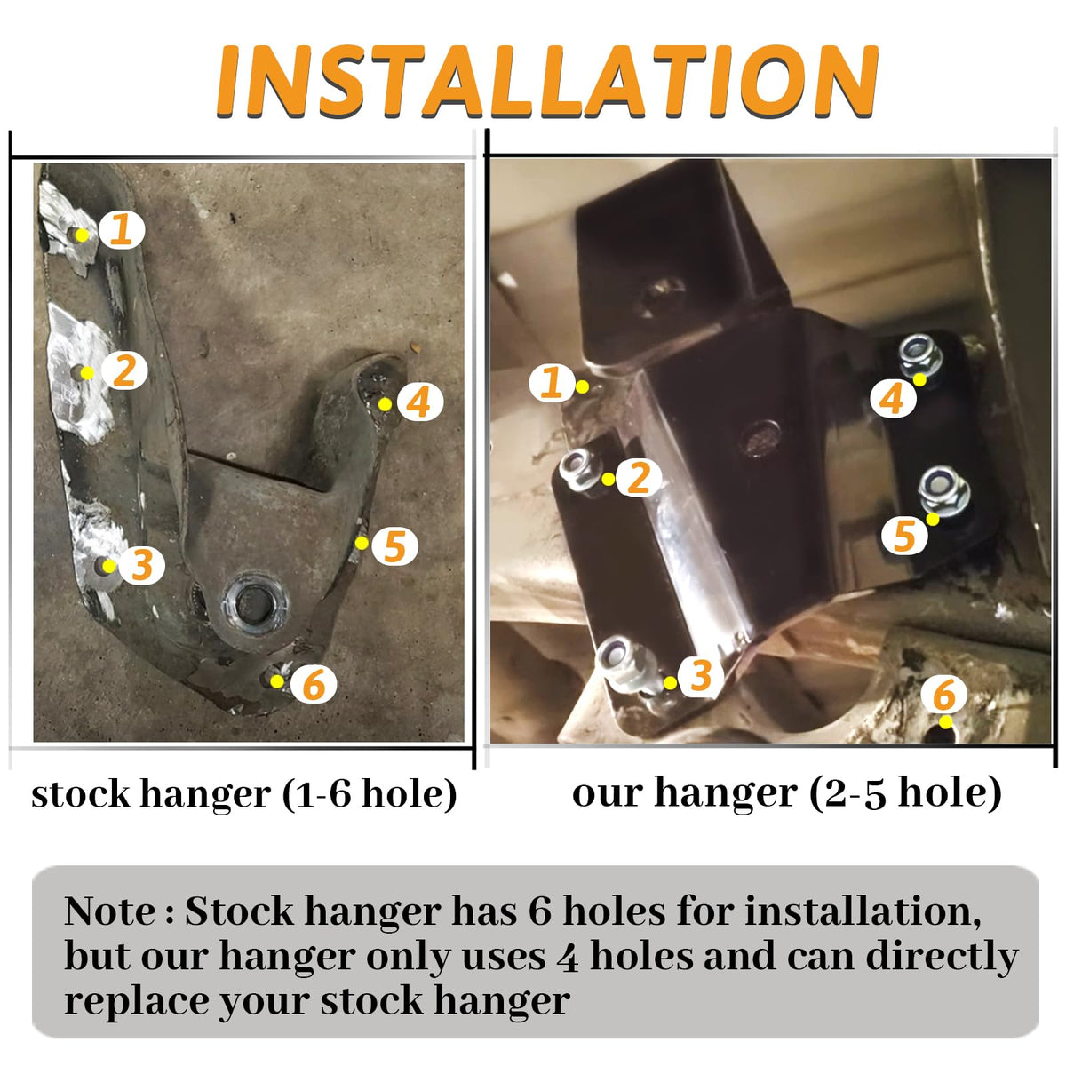 Gdydi hole alignment installation guide showing correct bolt placement