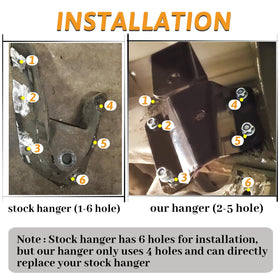 Gdydi hole alignment installation guide showing correct bolt placement