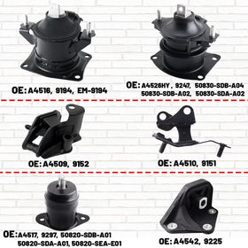 Gdydi full kit laid out on table showing included engine and transmission supports