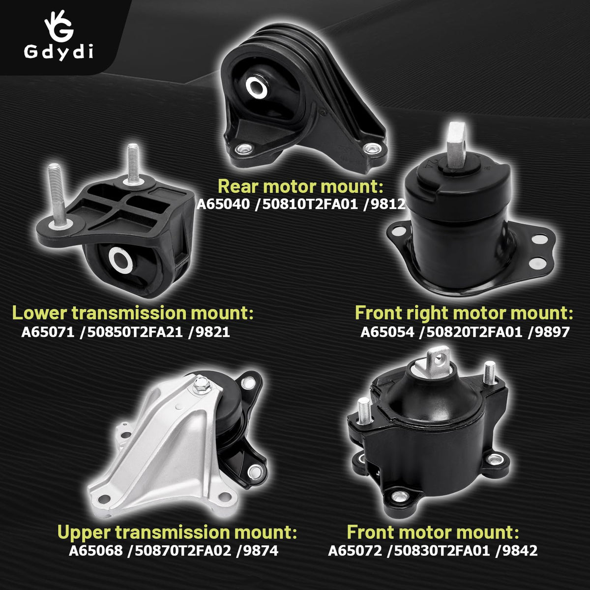 Gdydi close-up of mount metal and rubber construction for durability benefit