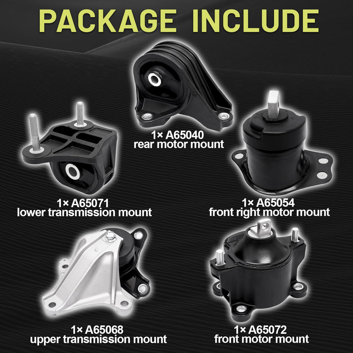 Gdydi mounts beside ruler showing size and fitment accuracy benefit