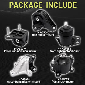 Gdydi mounts beside ruler showing size and fitment accuracy benefit