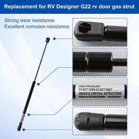 GEAIN close-up piston shaft showing sealed surface for corrosion resistance benefit