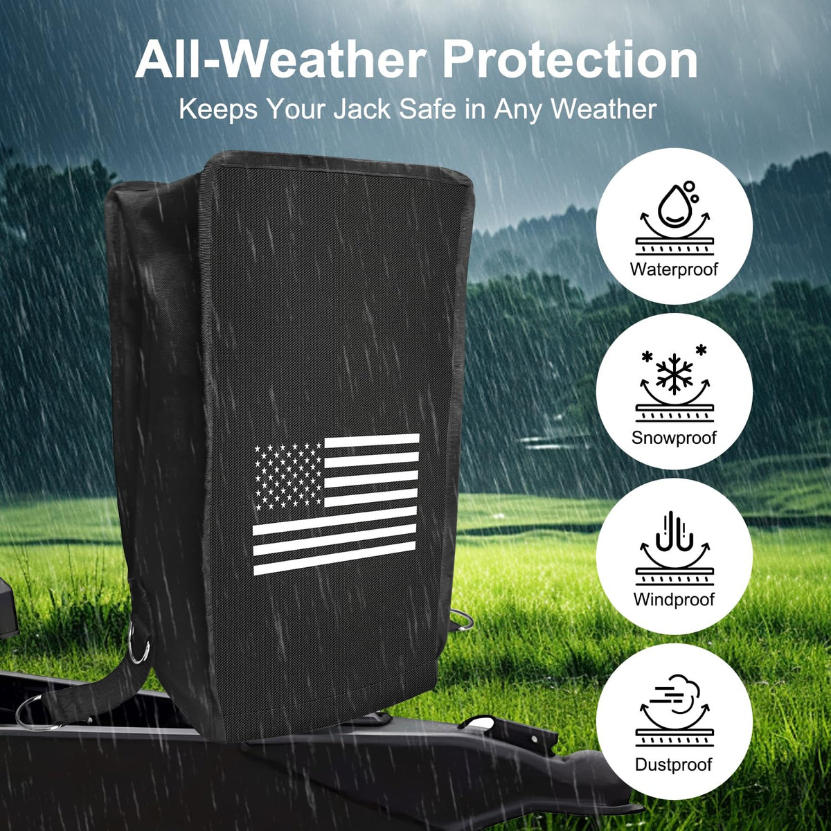 GearCan 600D Oxford fabric close-up showing waterproof durability