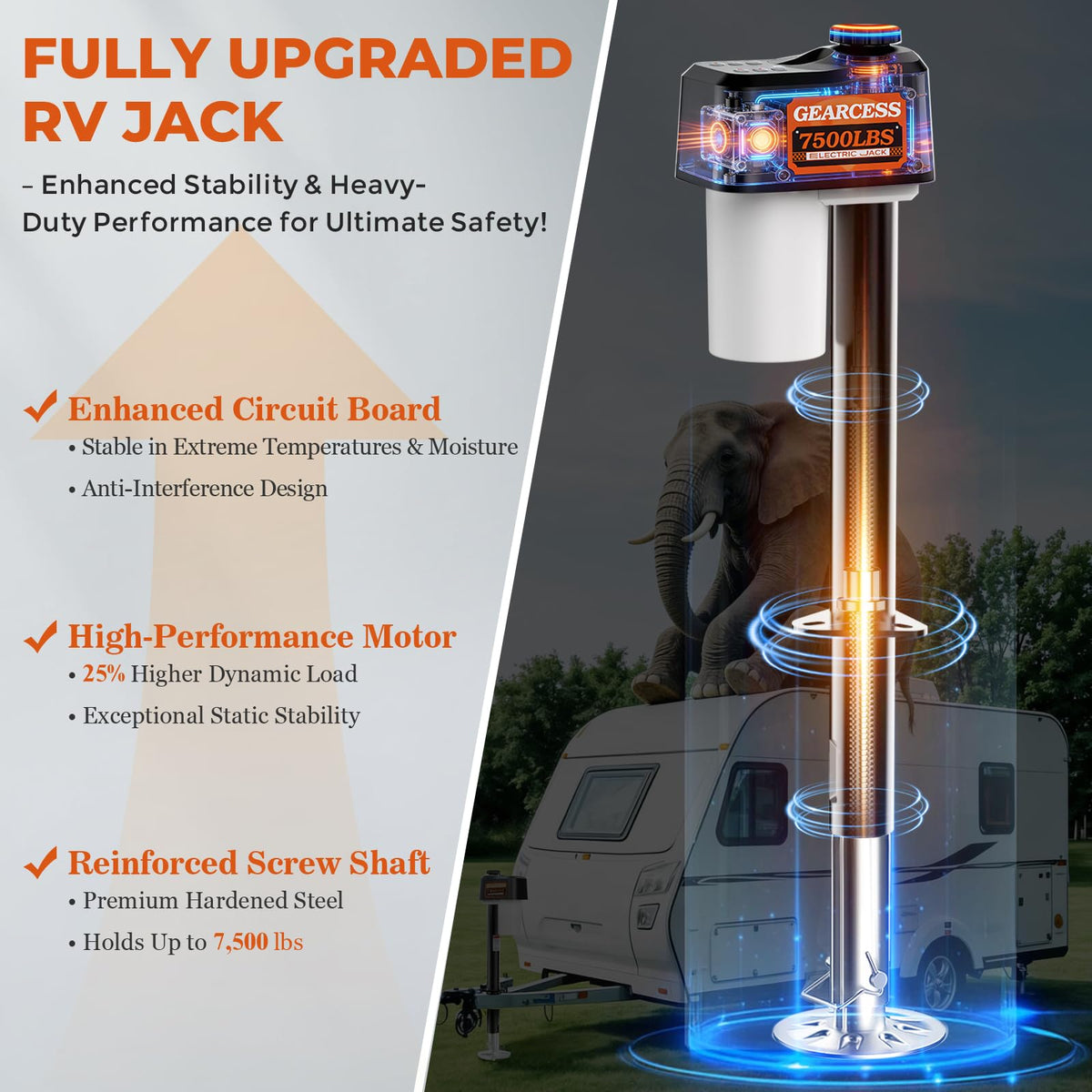GEARCESS close-up of heavy-duty screw shaft highlighting durable lift performance