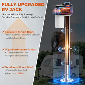 GEARCESS mounting base and bracket detail demonstrating secure attachment benefit
